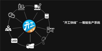 混凝土erp管理系统 滨州混凝土erp 惠邦信息专注10年