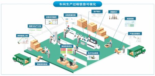 制 造到 智 造,ucloud优刻得助力德阳思远重工开启信息化转型