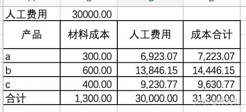 为啥账面缺一分钱会难倒会计