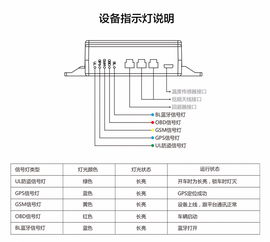 沈阳华泰圣达菲手机控车原车带一键启动品牌经销代理