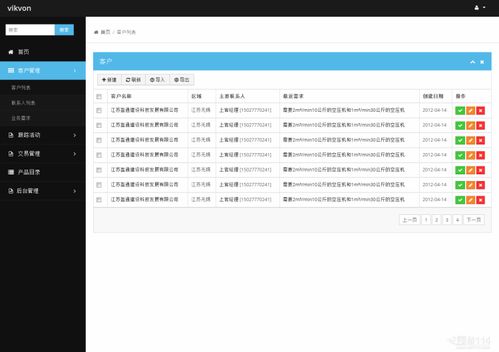 维客旺crm 把客户关系管理延伸到微信上