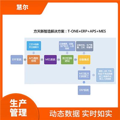 全民补贴模式的未来发展趋势